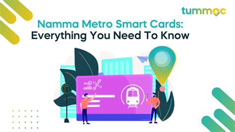 Namma Metro Smart Cards: Everything You Need to Know